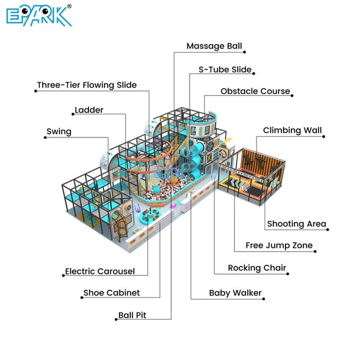 165m² Candy Zone Indoor Play Wonderland suppliers