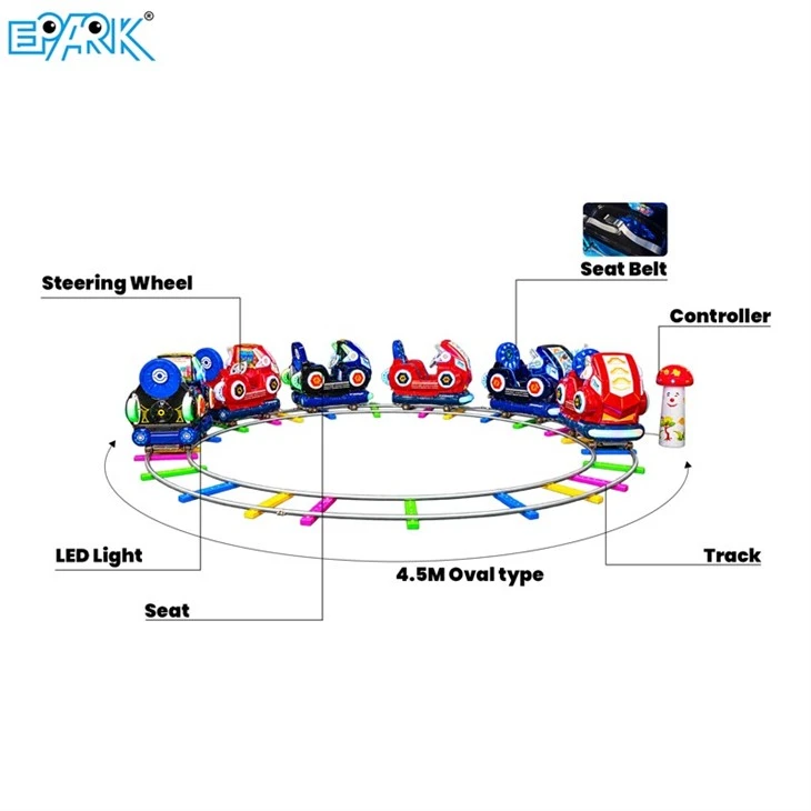 Track Train Ride For Kids Indoor Entertainment Areas factory
